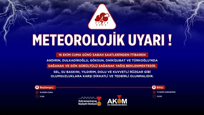 Vatandaşların Dikkatine! 5 İlçede Kuvvetli Sağanak Yağış Uyarısı.